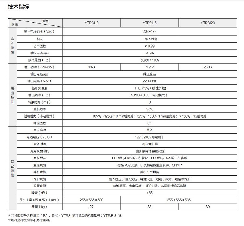 JN体育UPS YTR31系列（10-20KVA）立式(图1)