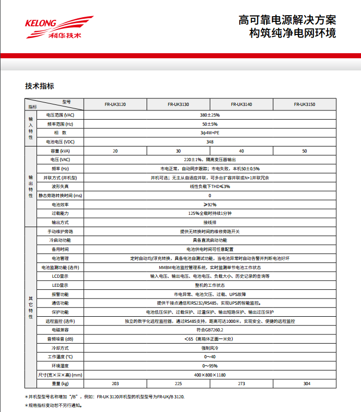 JN体育FR 三进单出20K-50kVA(图3)