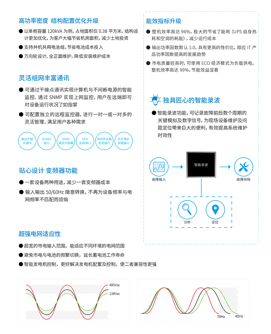 JN体育UPS YTR33系列（20--200KVA）立式(图2)