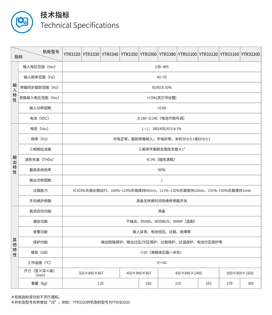 JN体育UPS YTR33系列（20--200KVA）立式(图5)
