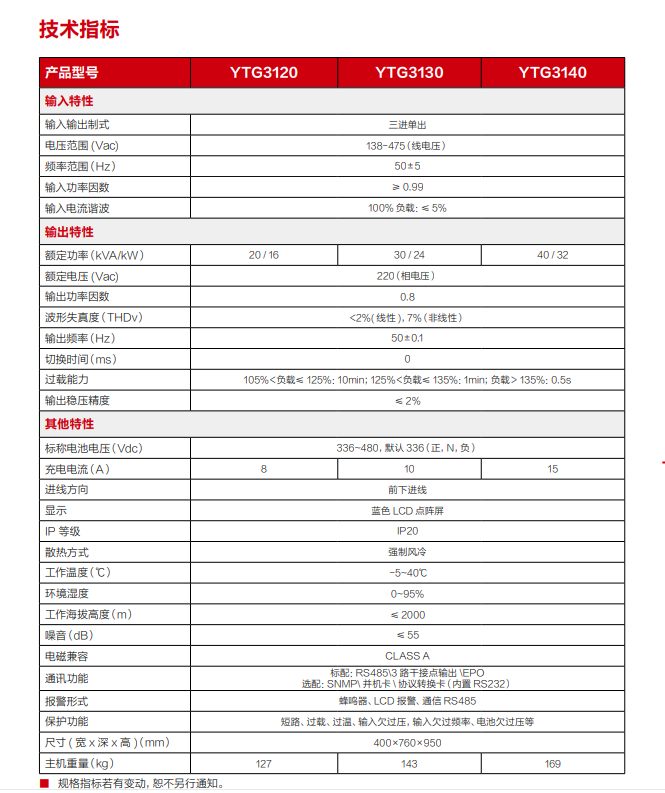 YTG系列 20-40kVA JN体育电源UPS(图3)