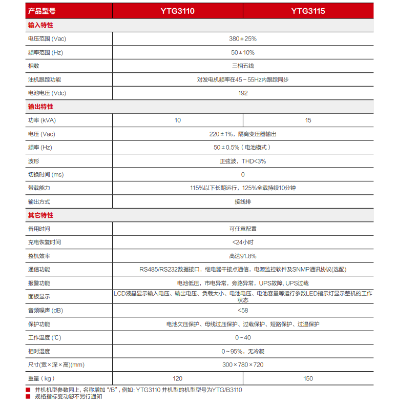 JN体育精卫电源 YTG系列三进单出UPS（10-15kVA）(图3)