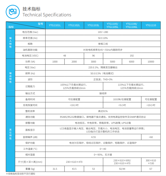 JN体育ups电源YTG系列1-10kVA(图3)