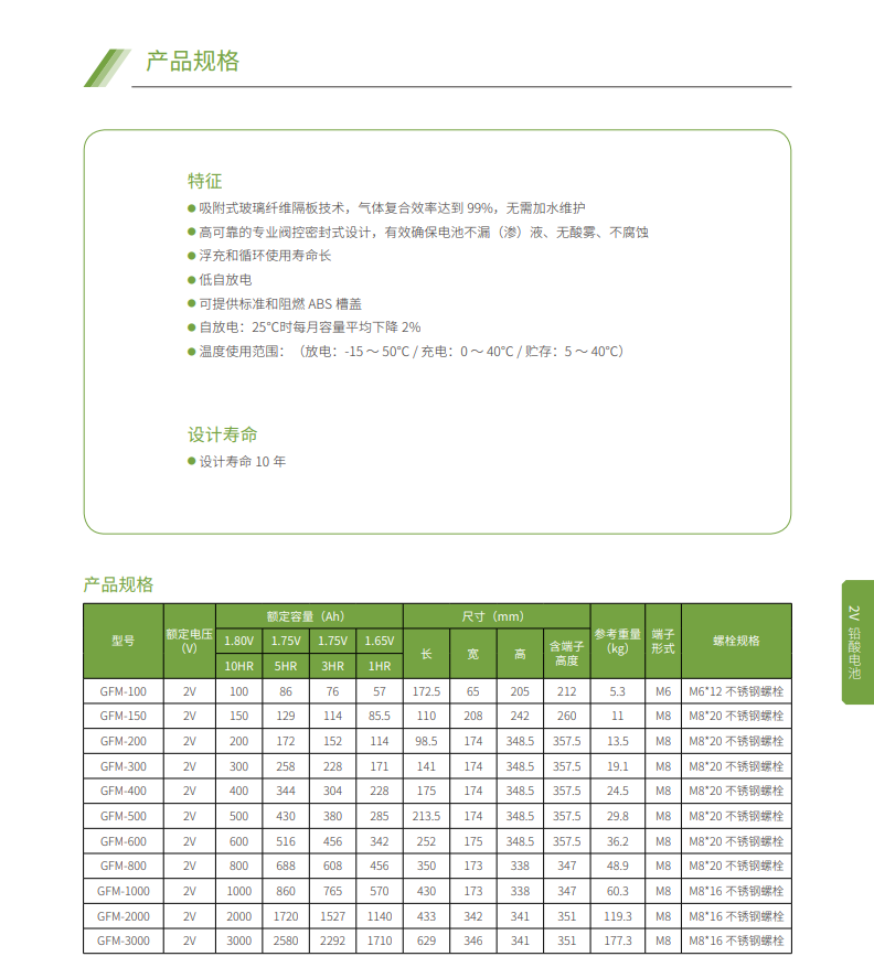 JN体育蓄电池2V系列(图3)