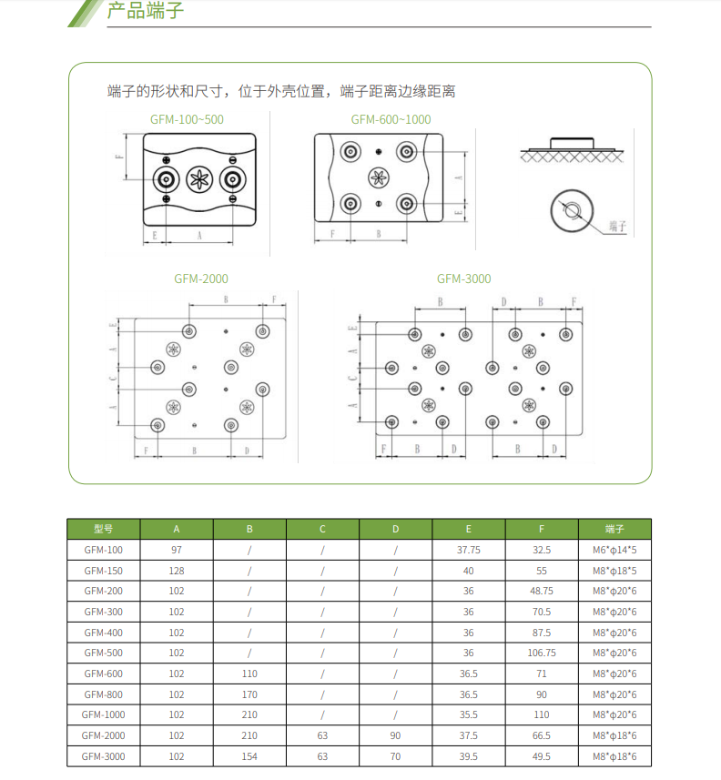 JN体育蓄电池2V系列(图4)